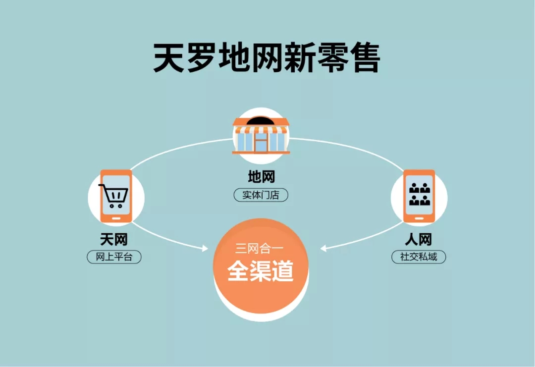 宏陶瓷磚開啟天地人三網(wǎng)新模式 宏陶瓷磚開啟天地人三網(wǎng)新模式