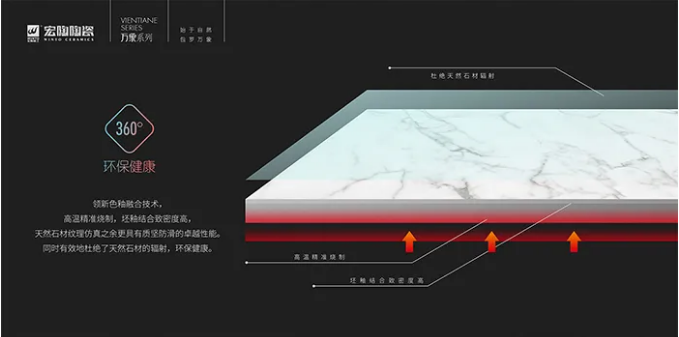 宏陶360環(huán)保瓷磚 宏陶360環(huán)保瓷磚