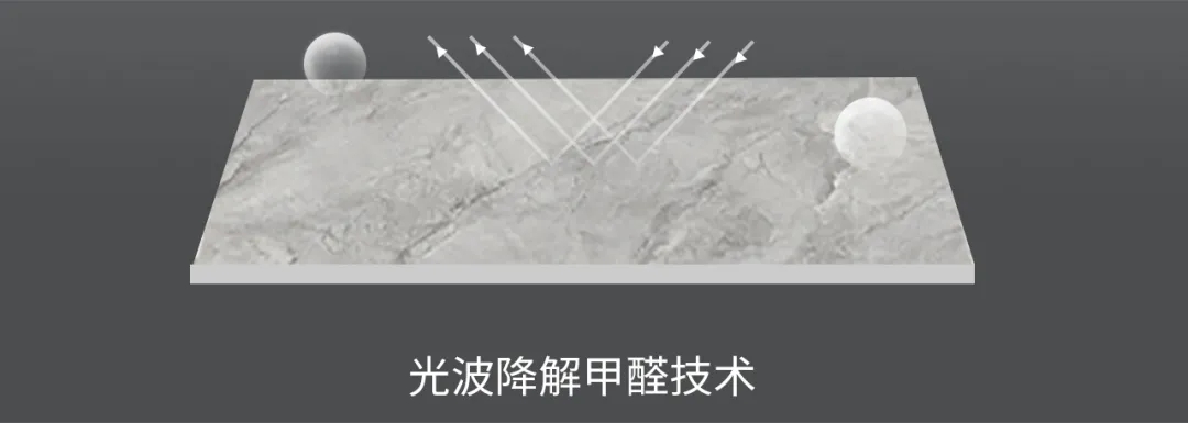 宏陶巖板甲醛技術