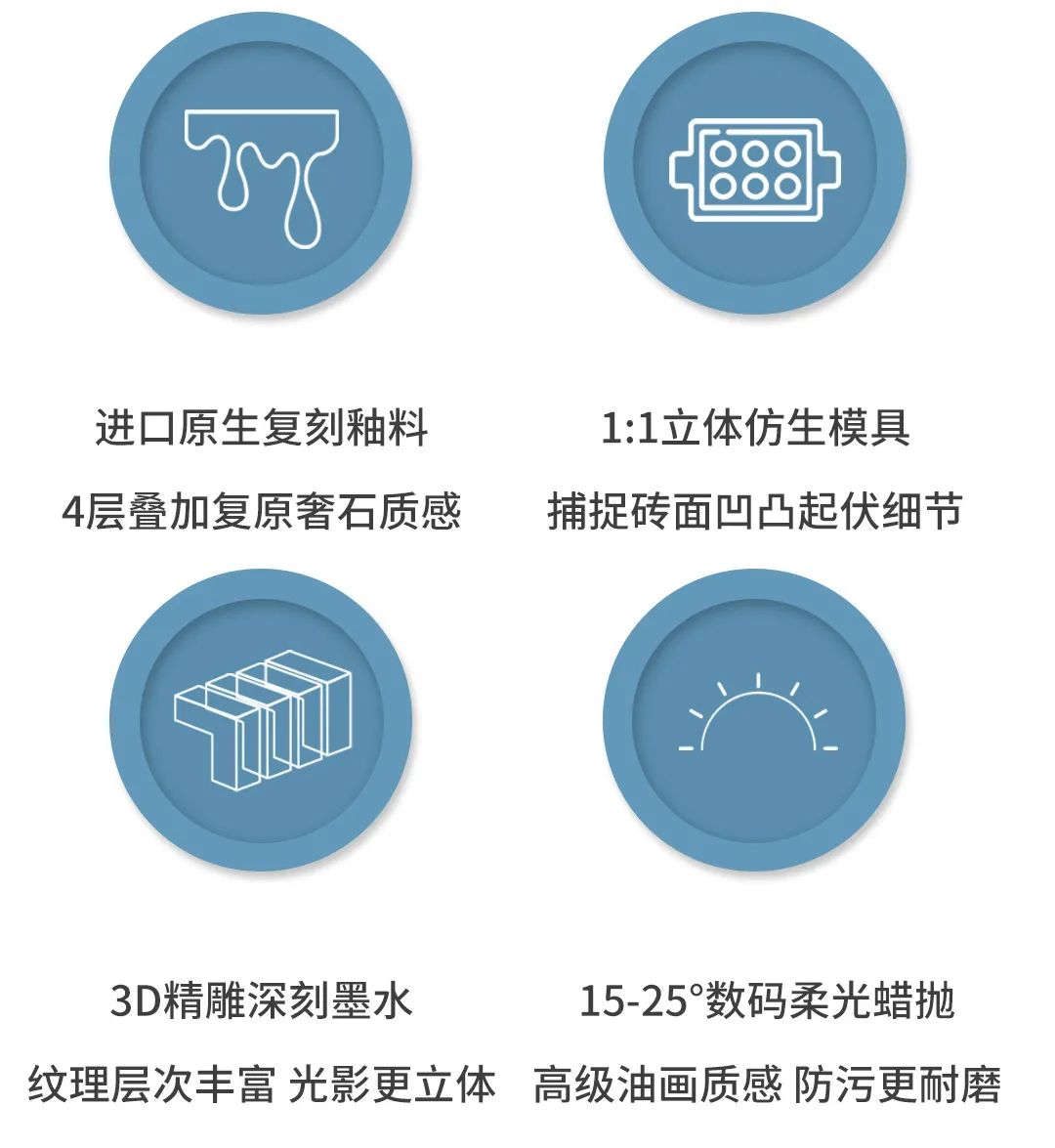 宏陶珍藏質(zhì)感磚產(chǎn)品特點(diǎn)圖片