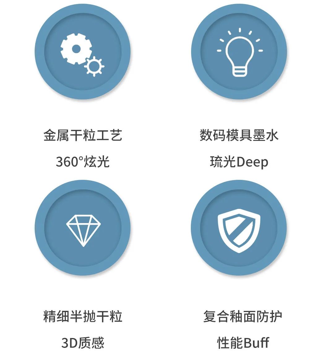 宏陶琉光·質(zhì)感磚系產(chǎn)品特點(diǎn)圖