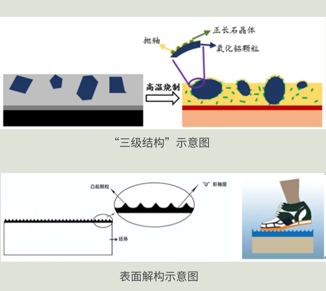 宏陶質感磚高強耐磨